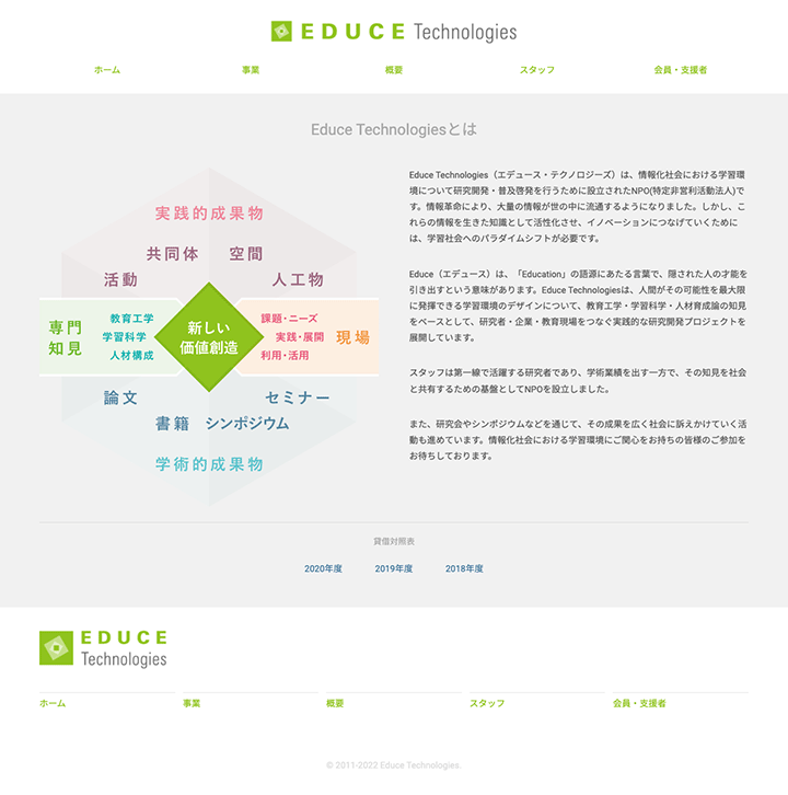 EDUCE Technologies