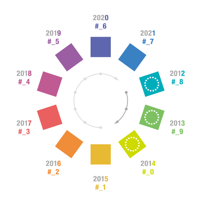 JSET28 JSET29 JSET30 第28, 29, 30回 全国大会 日本教育工学会