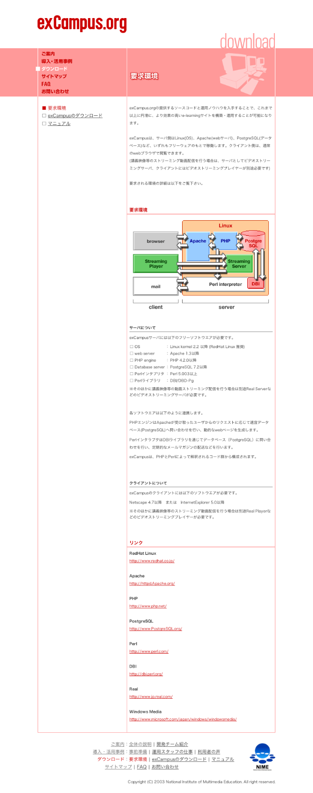 exCampus.org NIME メディア教育開発センター