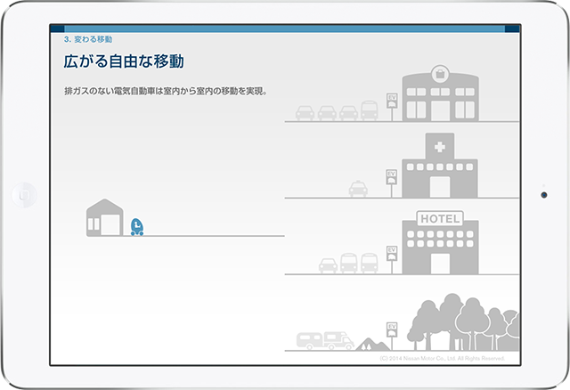 E-BOOK 電気自動車がもたらす シティ・イノベーション 日産自動車