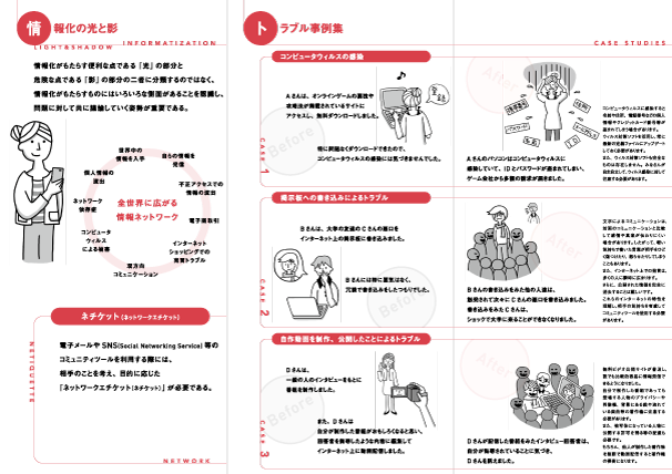 情報倫理インフォメーション 首都大学東京