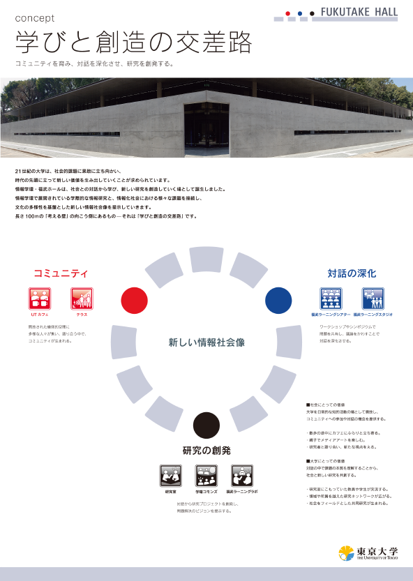 2008 GOOD DESIGN AWARD 情報学環・福武ホール 東京大学