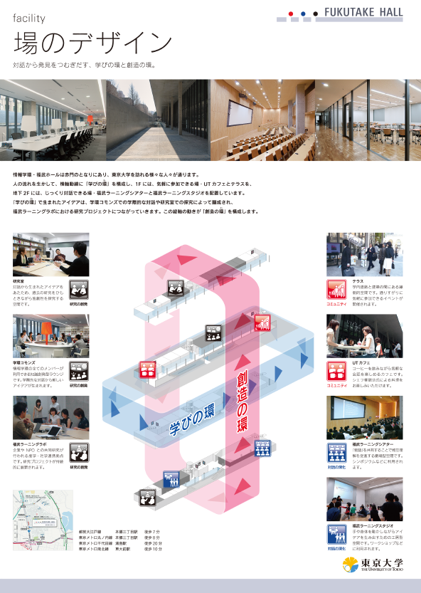 2008 GOOD DESIGN AWARD 情報学環・福武ホール 東京大学