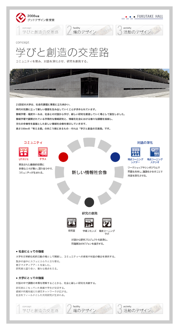 2008 GOOD DESIGN AWARD 情報学環・福武ホール 東京大学