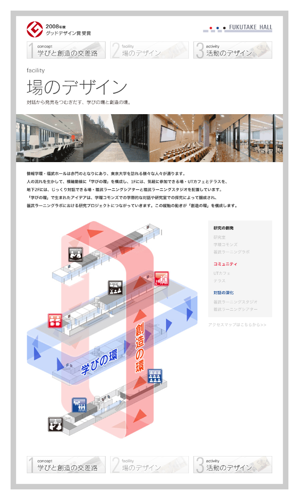 2008 GOOD DESIGN AWARD 情報学環・福武ホール 東京大学