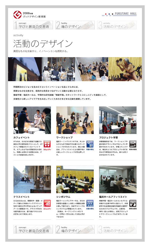 2008 GOOD DESIGN AWARD 情報学環・福武ホール 東京大学